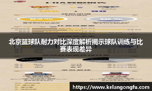 北京篮球队耐力对比深度解析揭示球队训练与比赛表现差异