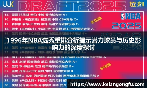 1996年NBA选秀重排分析揭示潜力球员与历史影响力的深度探讨