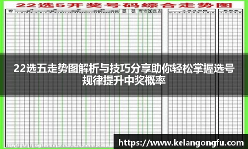 22选五走势图解析与技巧分享助你轻松掌握选号规律提升中奖概率